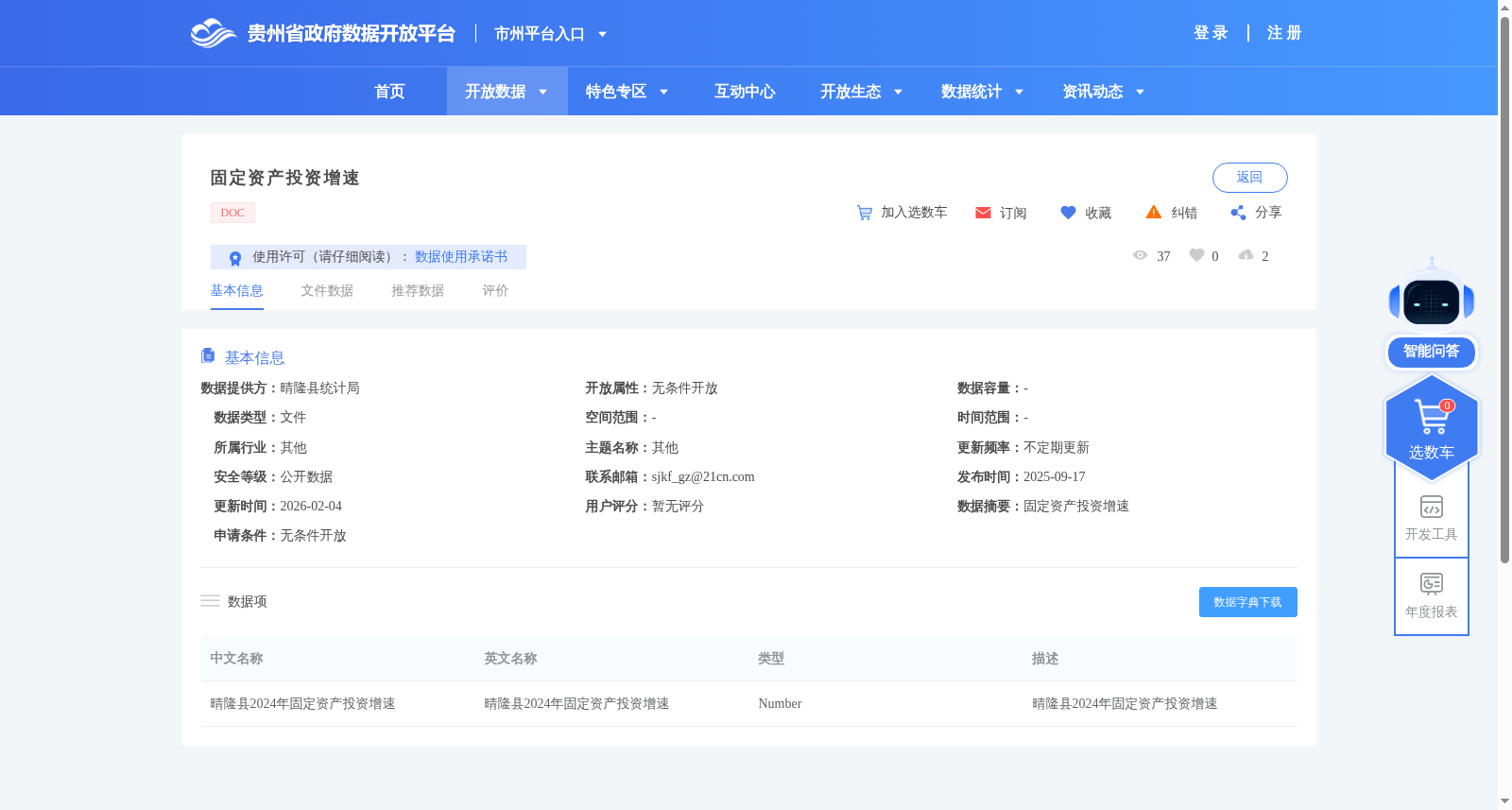 固定资产投资增速 数据集图片