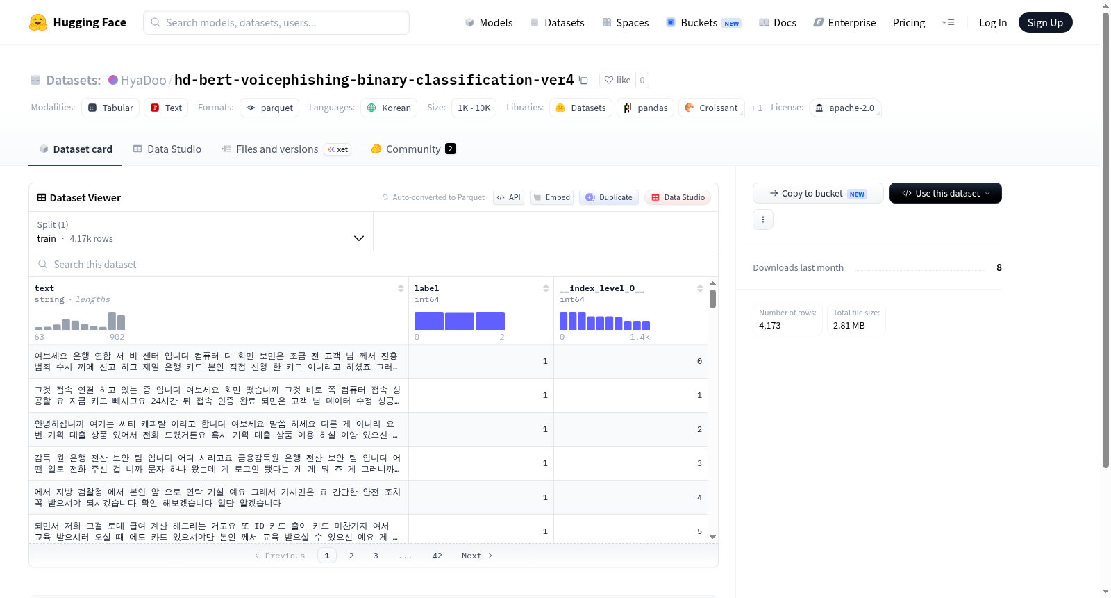 HyaDoo/hd-bert-voicephishing-binary-classification-ver4 数据集图片