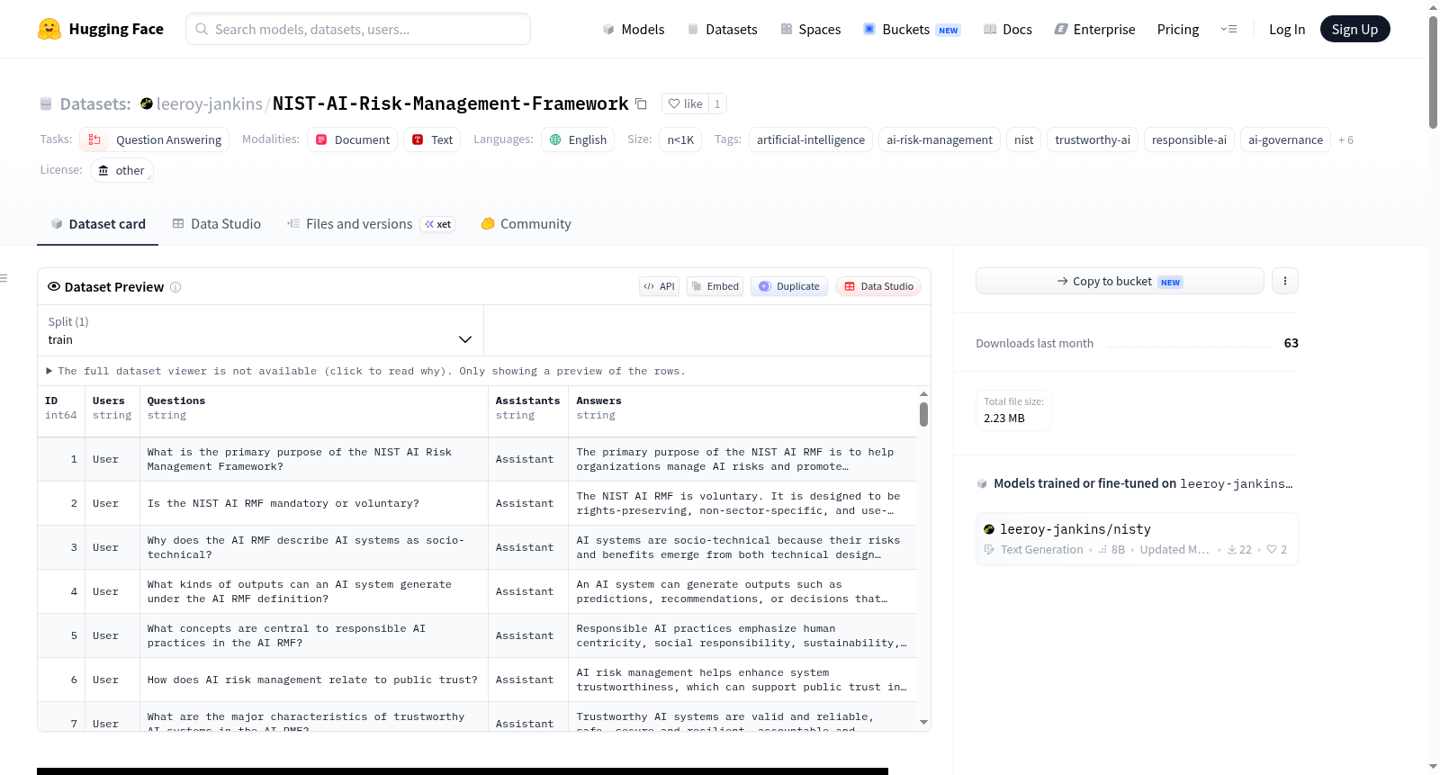 leeroy-jankins/NIST-AI-Risk-Management-Framework 数据集图片