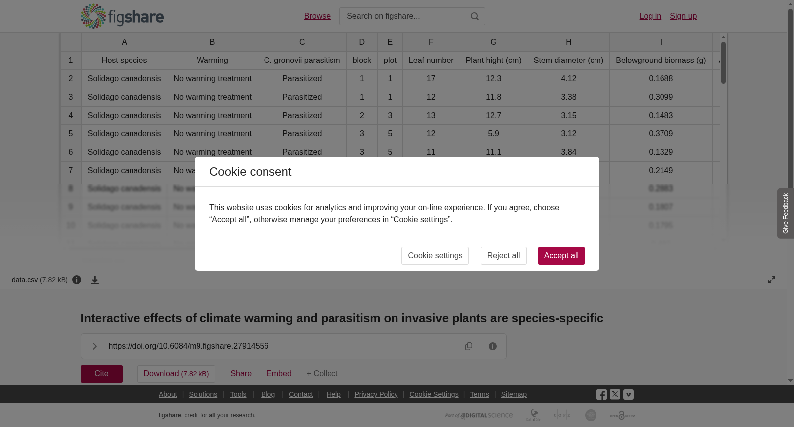 <b>Interactive effects of climate warming and parasitism on invasive plants are species-specific</b> 数据集图片
