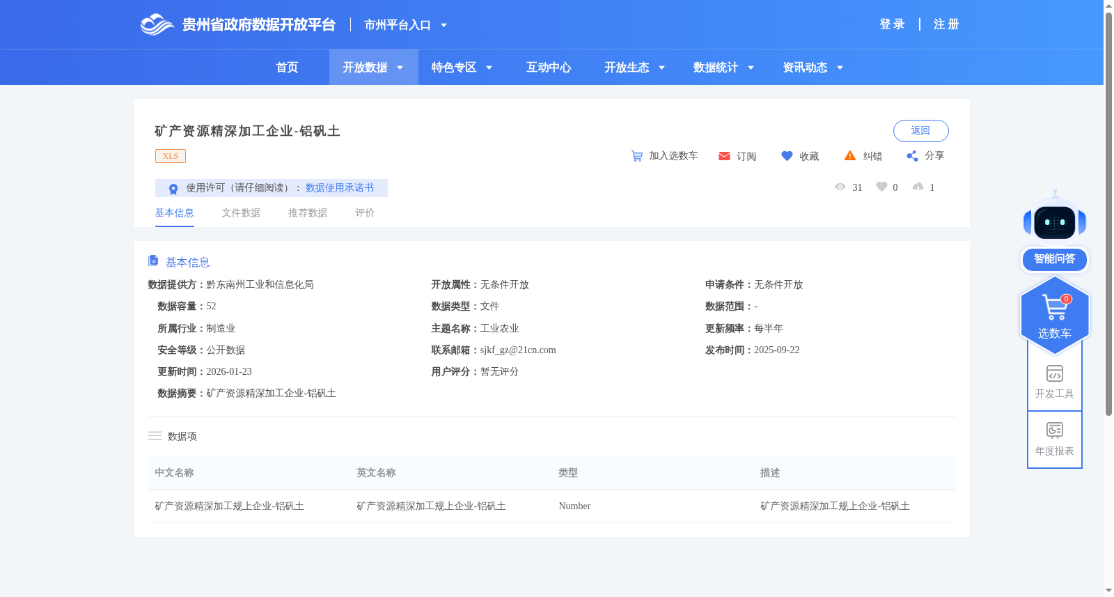 矿产资源精深加工企业-铝矾土 数据集图片