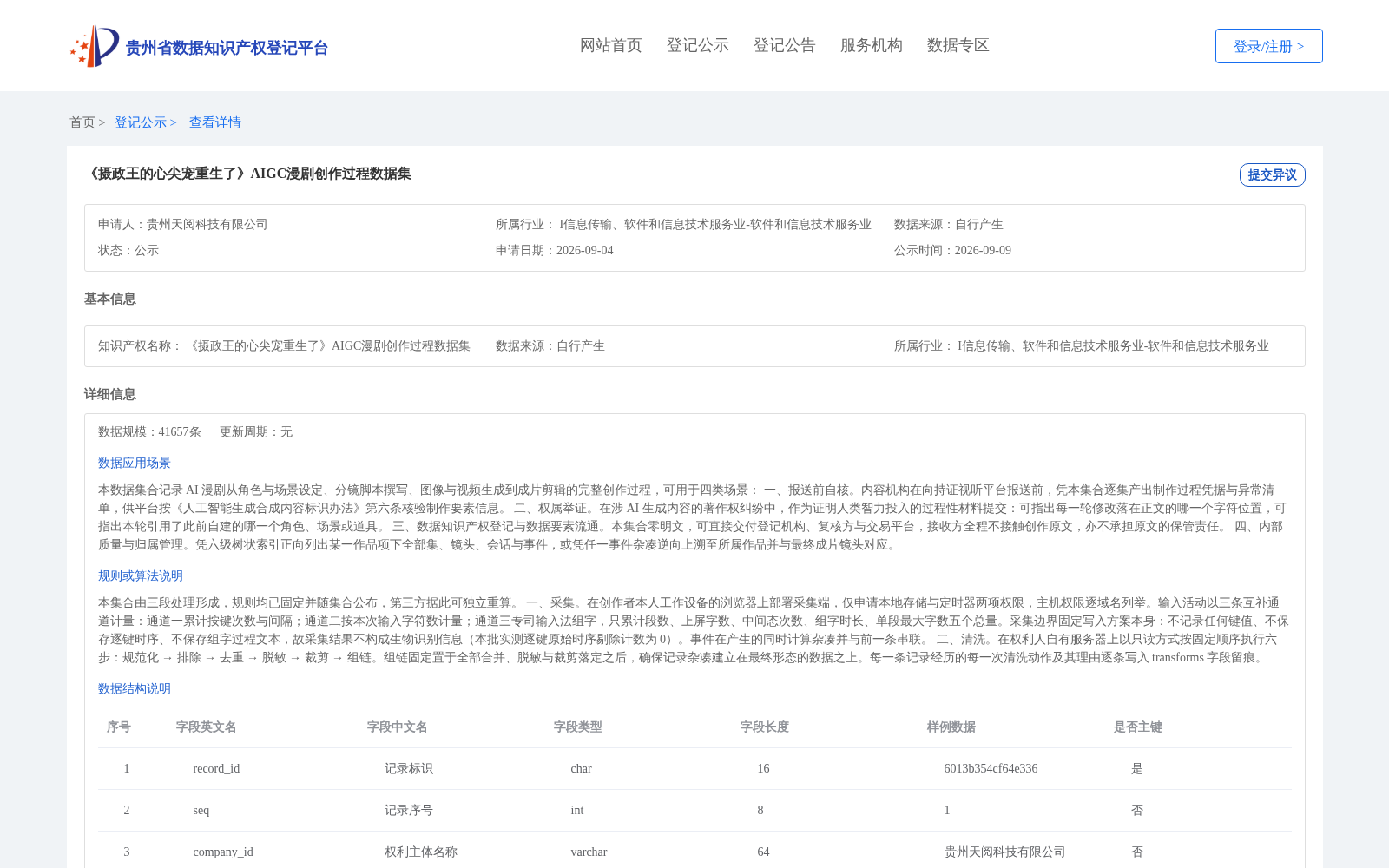 《摄政王的心尖宠重生了》AIGC漫剧创作过程数据集 数据集图片