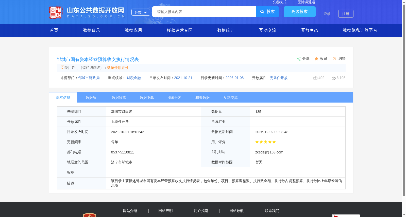 邹城市国有资本经营预算收支执行情况表 数据集图片