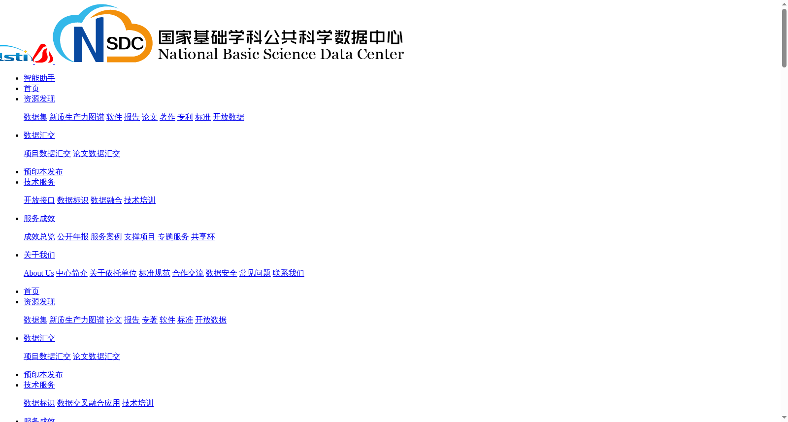 UCICensus Income偏见数据 数据集图片