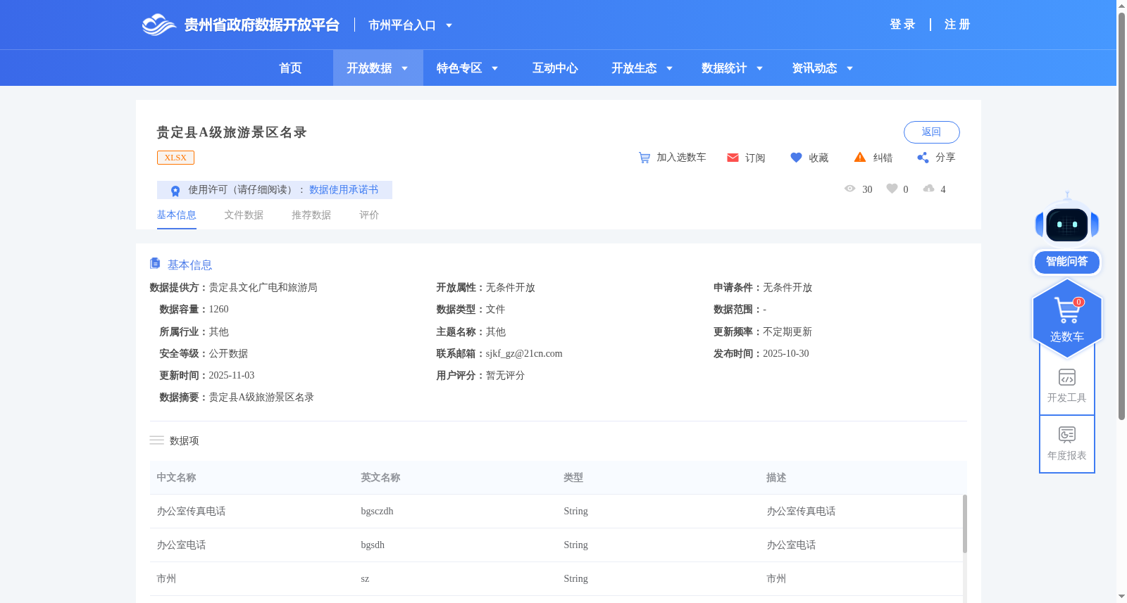 贵定县A级旅游景区名录 数据集图片