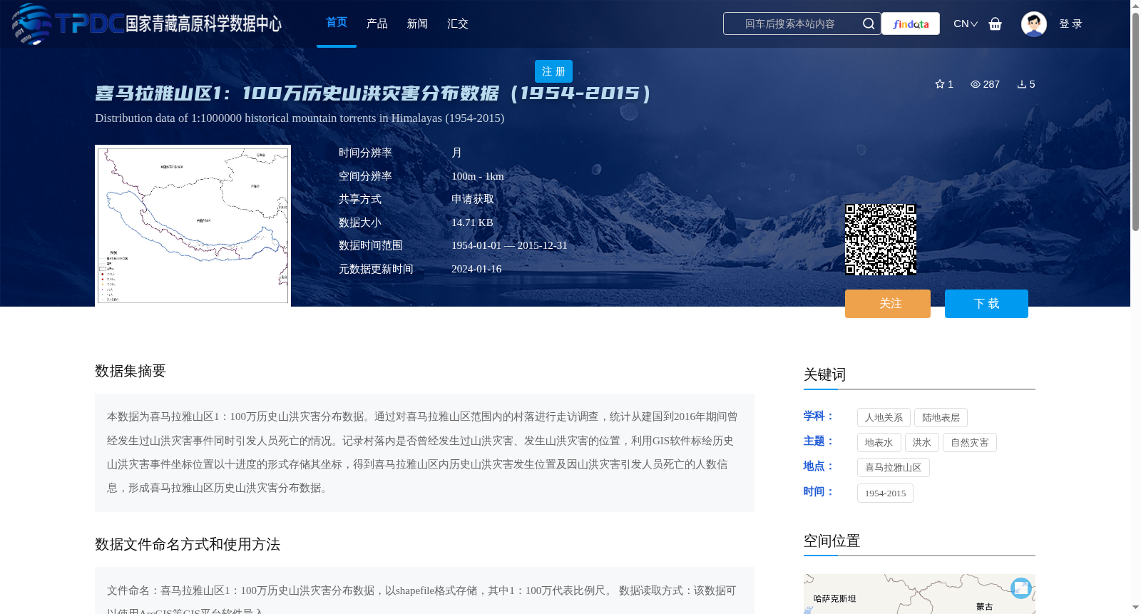 喜马拉雅山区1：100万历史山洪灾害分布数据（1954-2015） 数据集图片