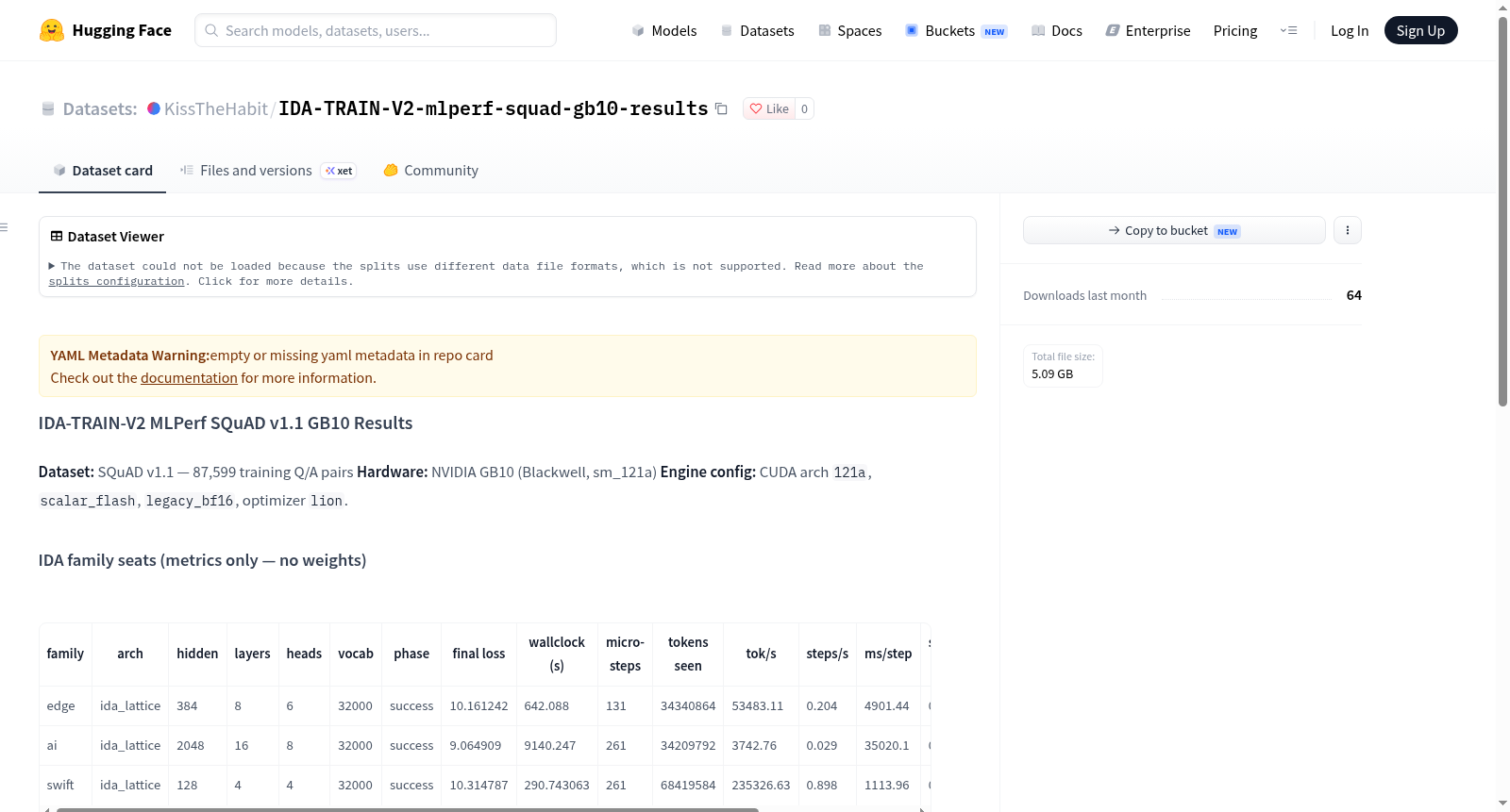 IDA-TRAIN-V2-mlperf-squad-gb10-results 数据集图片