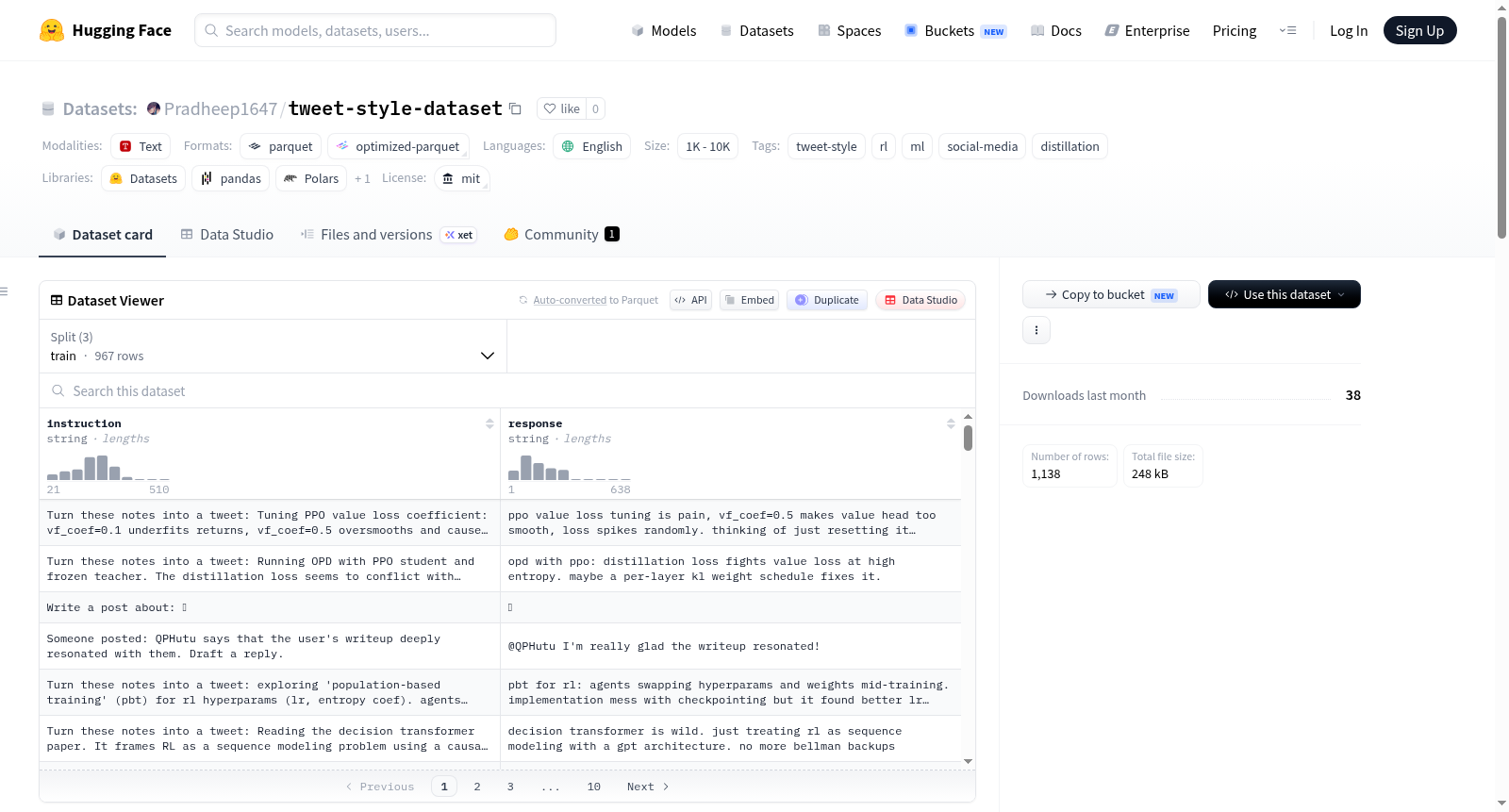 Pradheep1647/tweet-style-dataset 数据集图片