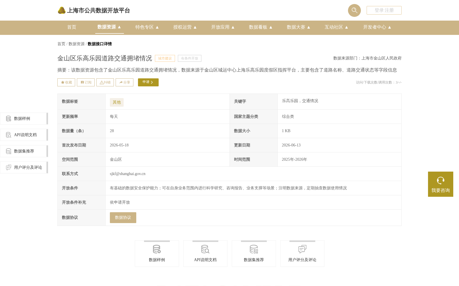 金山区乐高乐园道路交通拥堵情况 数据集图片
