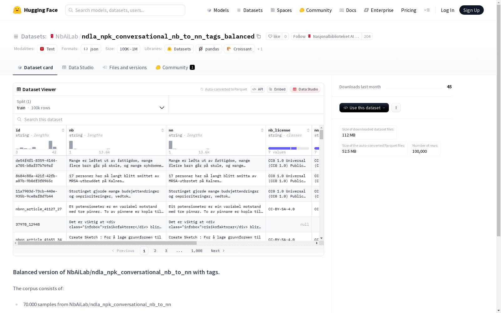 ndla_npk_conversational_nb_to_nn_tags_balanced 数据集图片