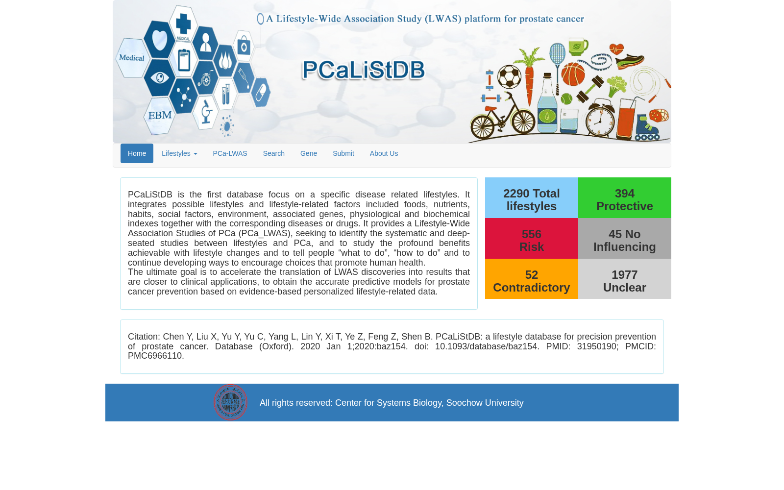 PCaLiStDB 数据集图片