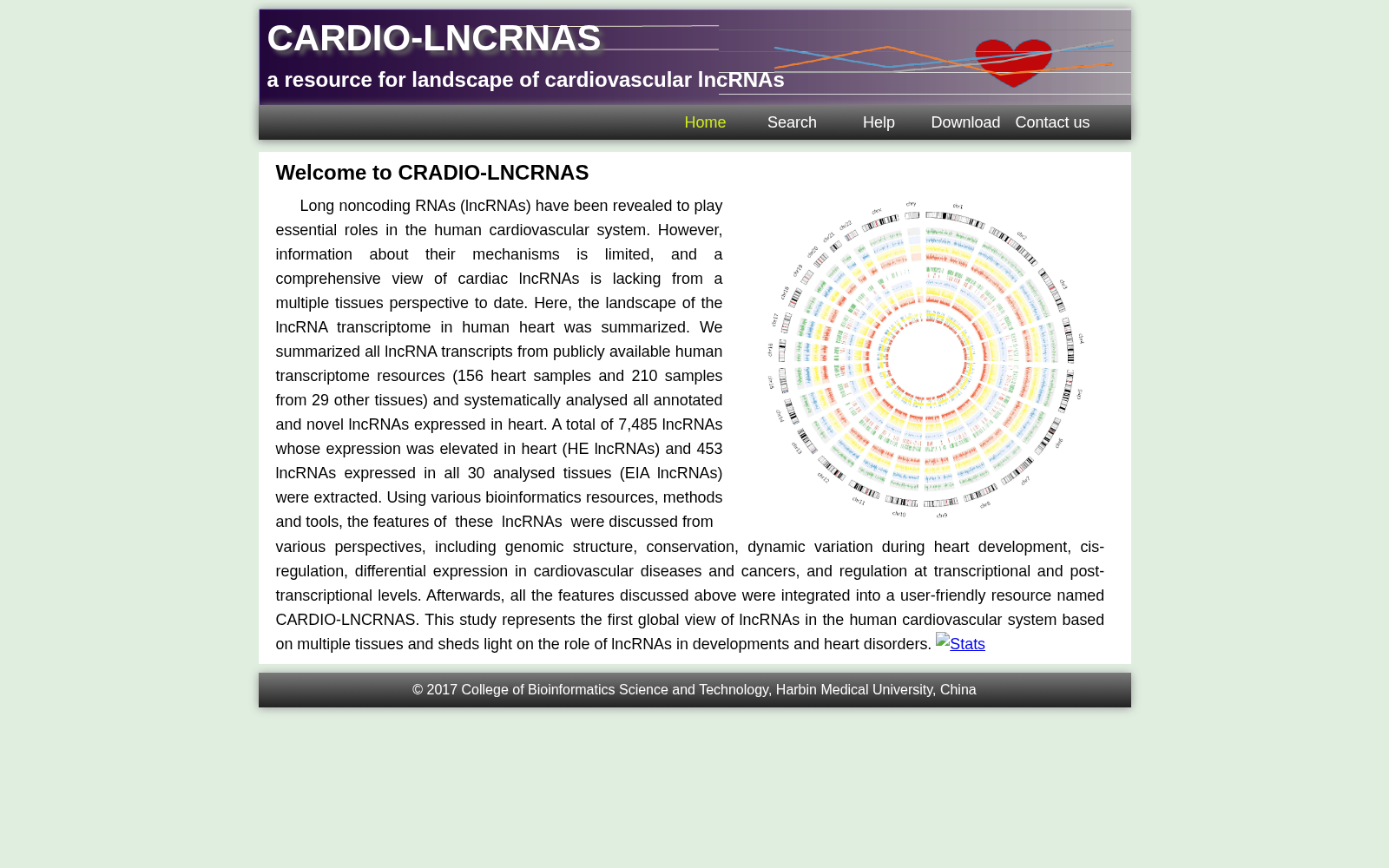 CARDIO-LNCRNAS 数据集图片