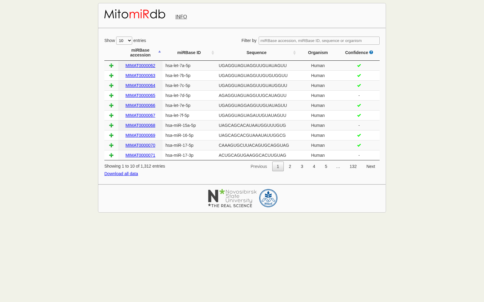 MitomiRdb 数据集图片