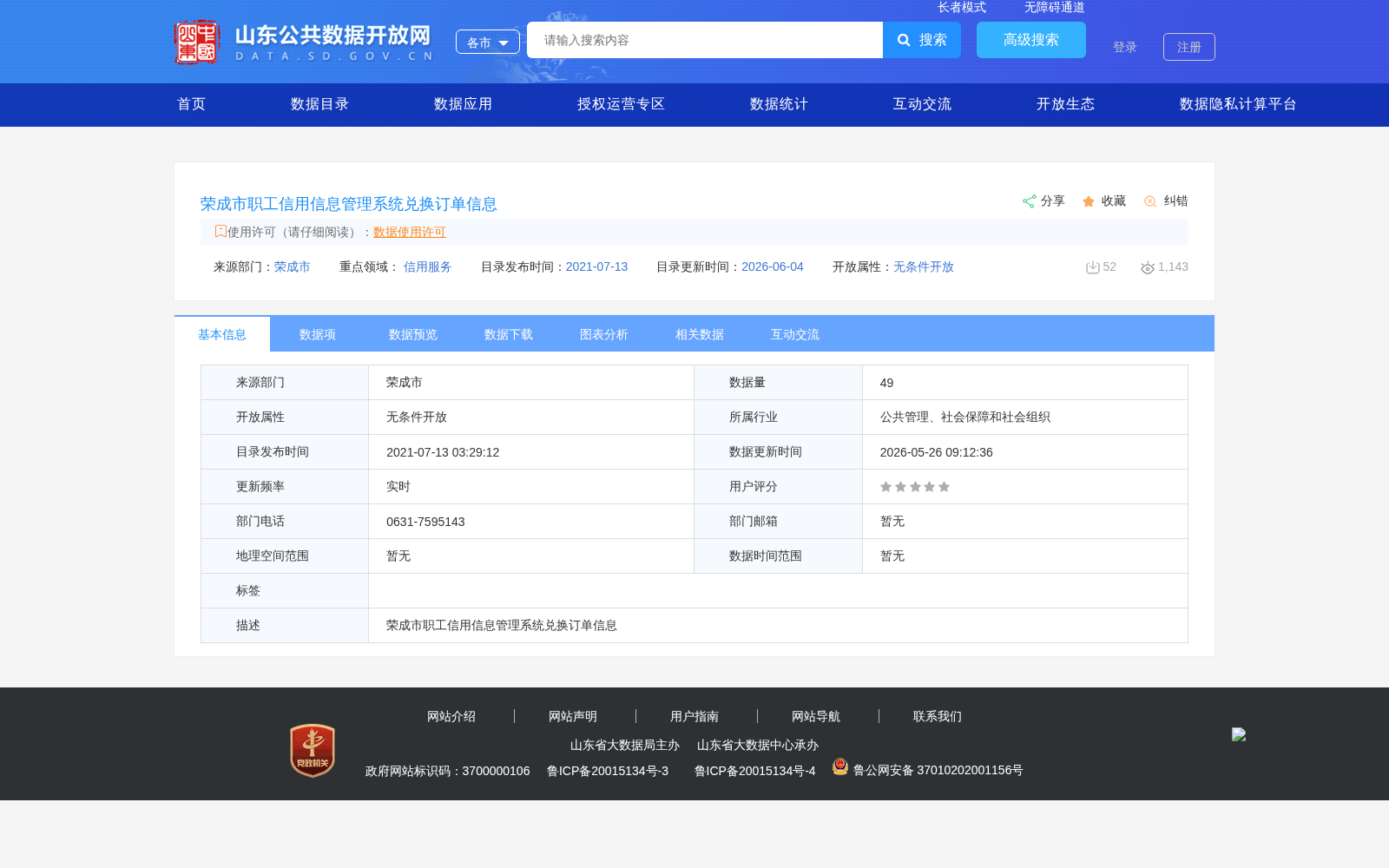 荣成市职工信用信息管理系统兑换订单信息 数据集图片