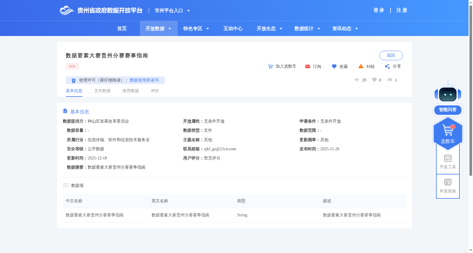 数据要素大赛贵州分赛赛事指南 数据集图片
