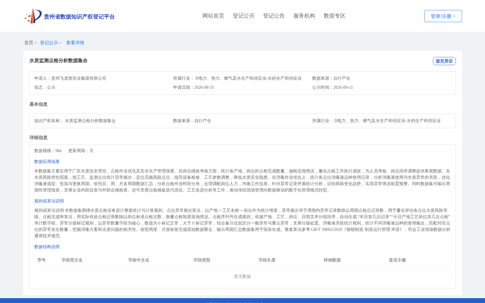 水质监测点检分析数据集合 数据集图片