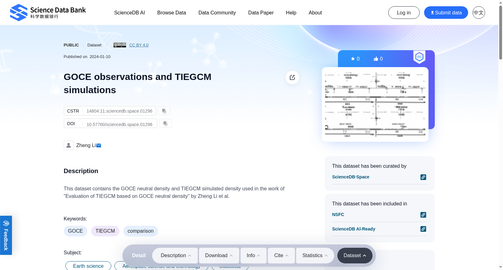 GOCE observations and TIEGCM simulations 数据集图片