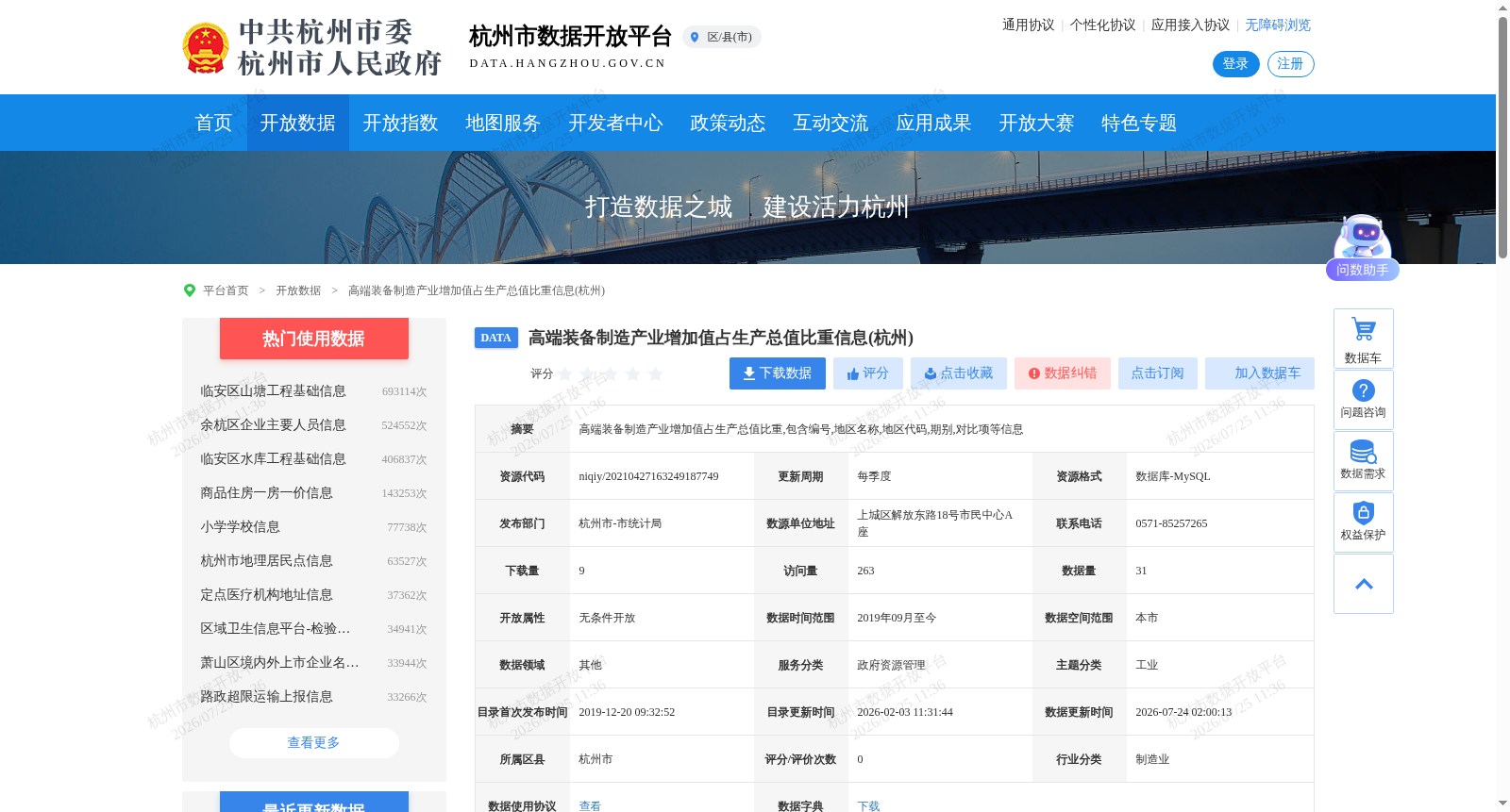 高端装备制造产业增加值占生产总值比重信息(杭州) 数据集图片