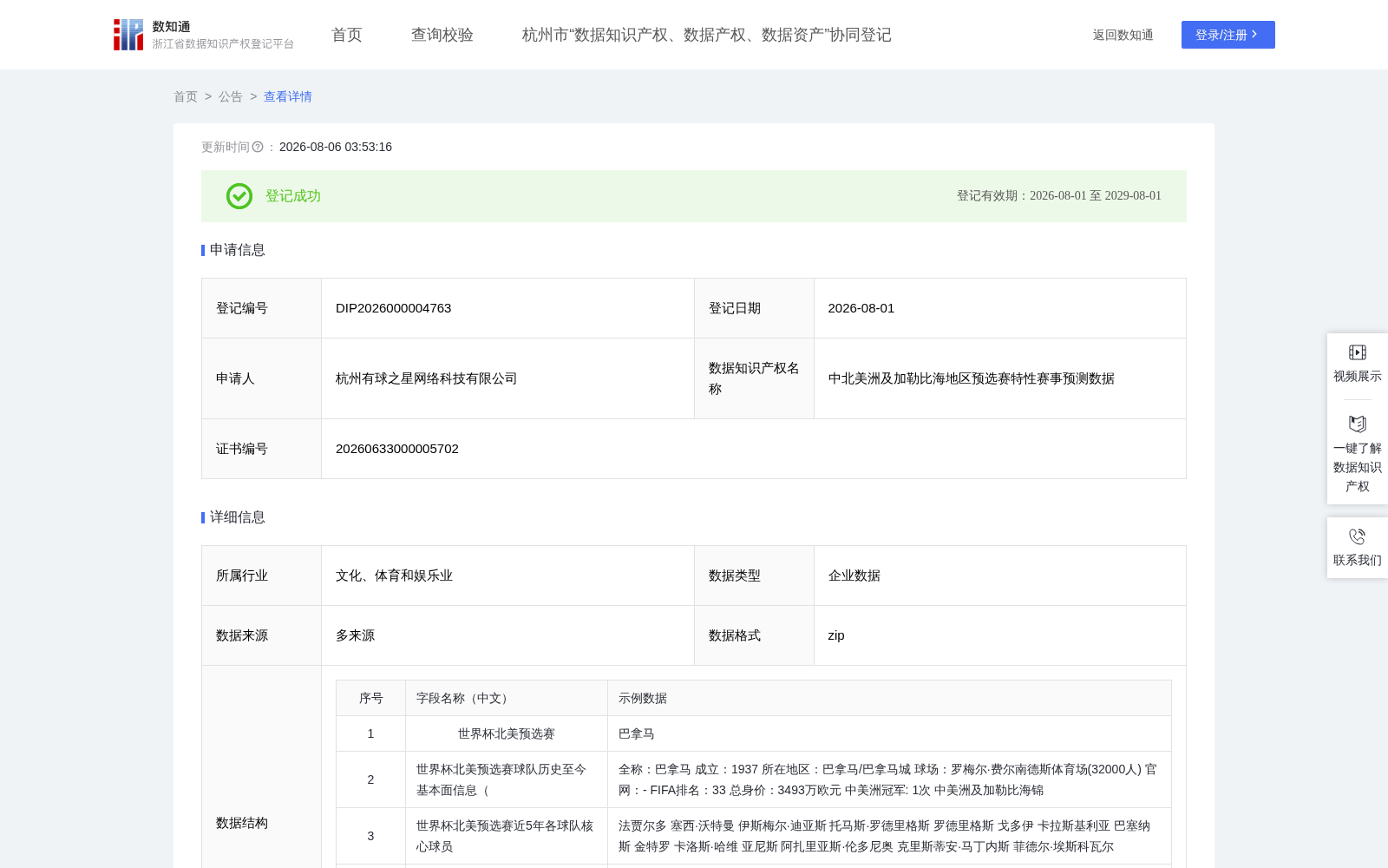 中北美洲及加勒比海地区预选赛特性赛事预测数据 数据集图片