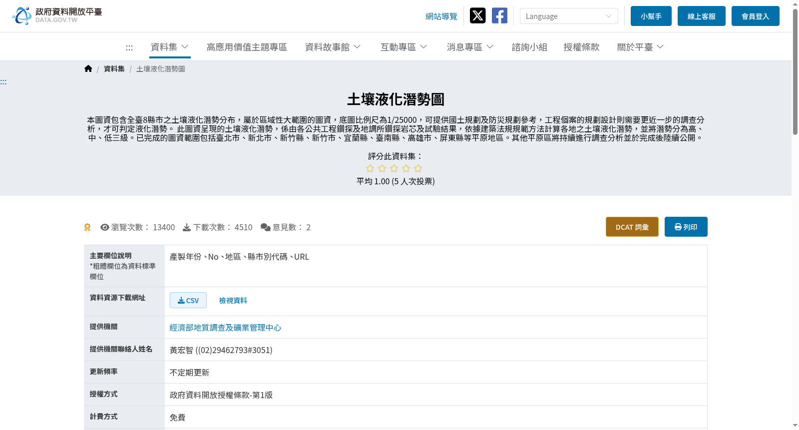 main_image_url