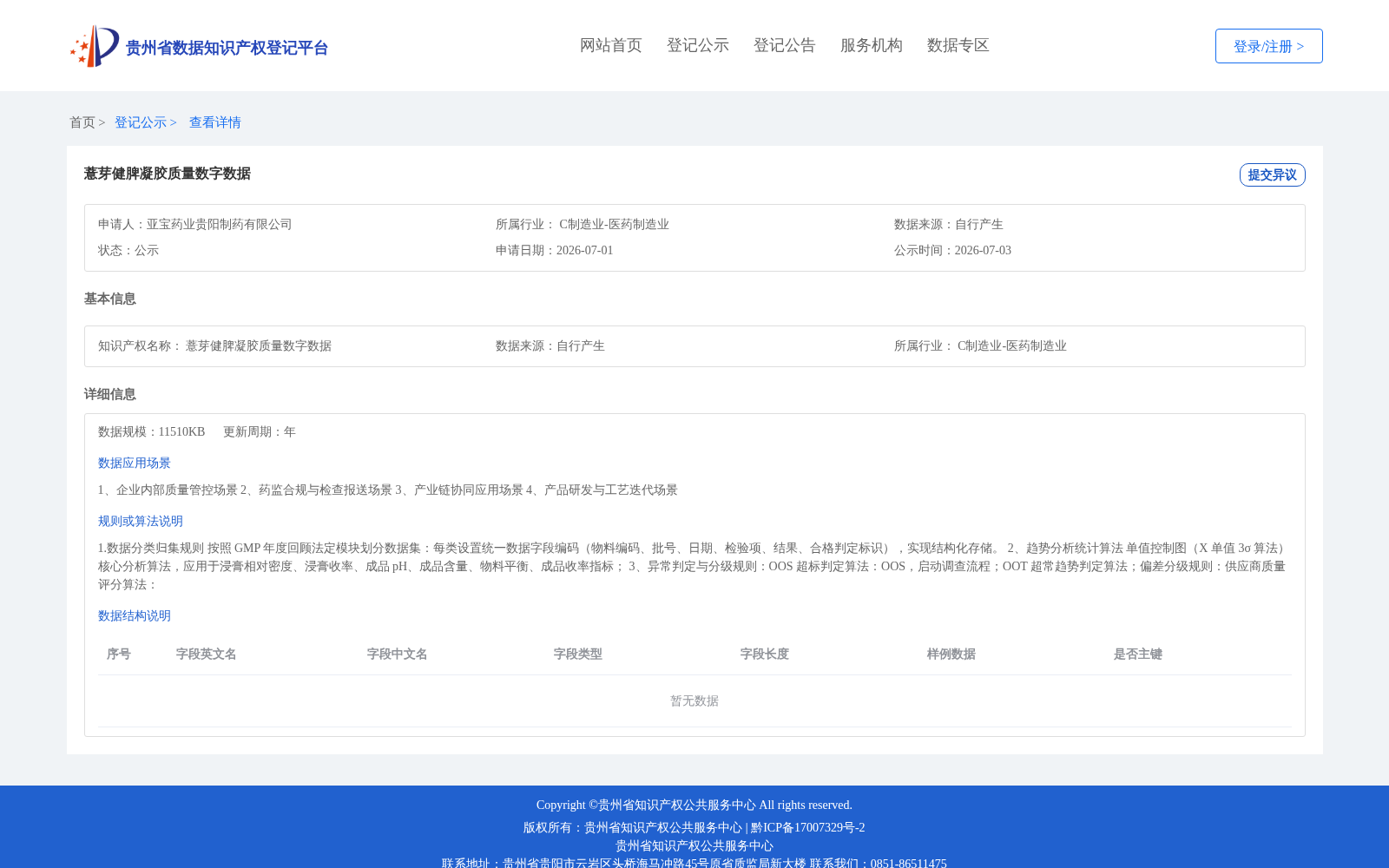 薏芽健脾凝胶质量数字数据 数据集图片