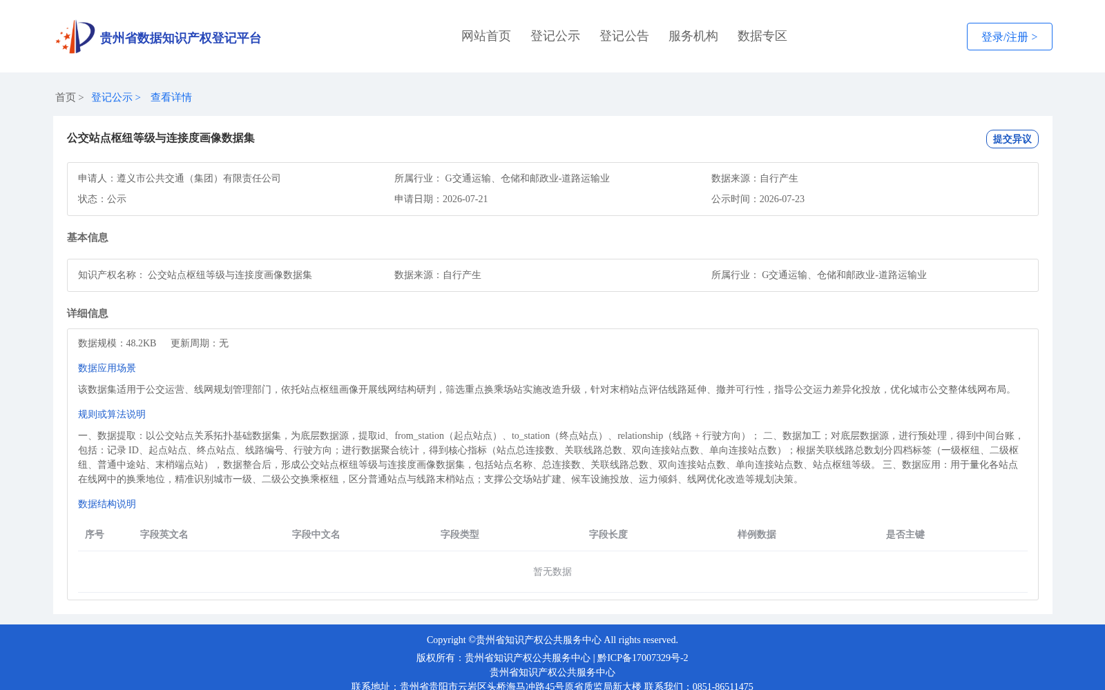 公交站点枢纽等级与连接度画像数据集 数据集图片
