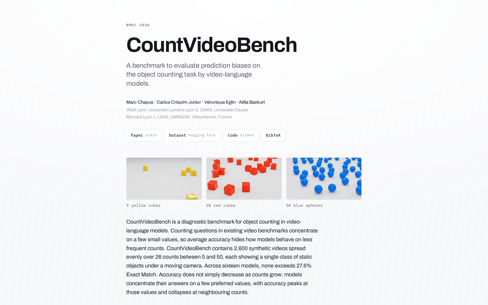 里昂国立应用科学学院牵头发布CountVideoBench数据集 破解视频语言模型计数能力评测痛点