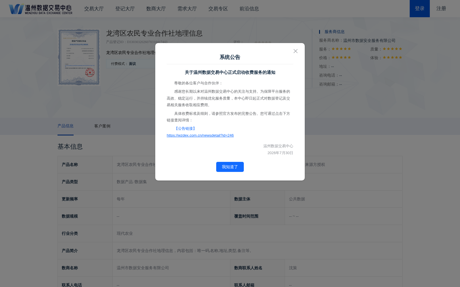 龙湾区农民专业合作社地理信息 数据集图片