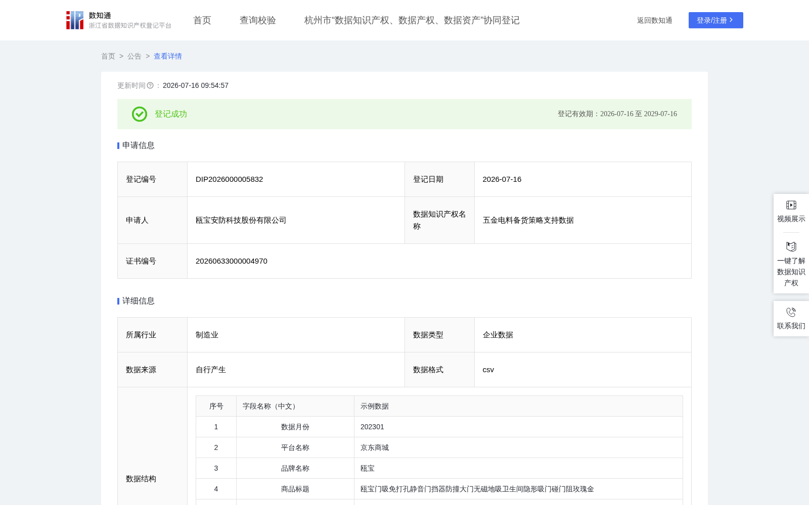 五金电料备货策略支持数据 数据集图片