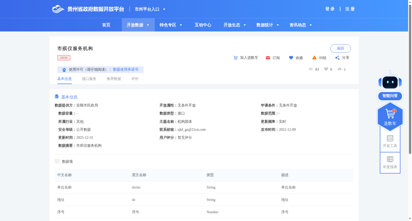 市殡仪服务机构 数据集图片