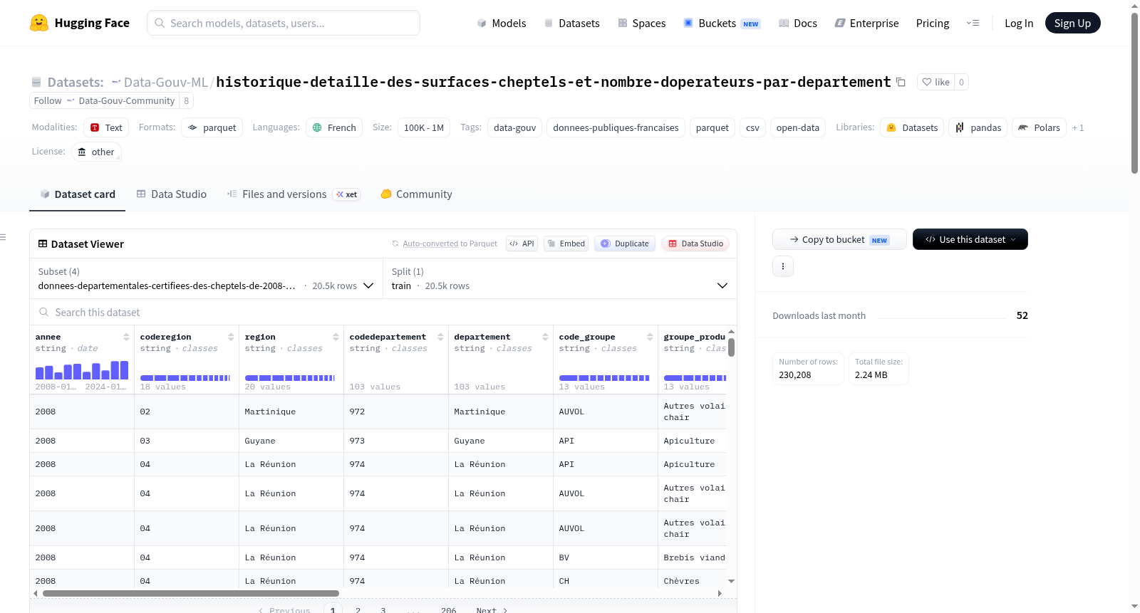 Data-Gouv-FR/historique-detaille-des-surfaces-cheptels-et-nombre-doperateurs-par-departement 数据集图片