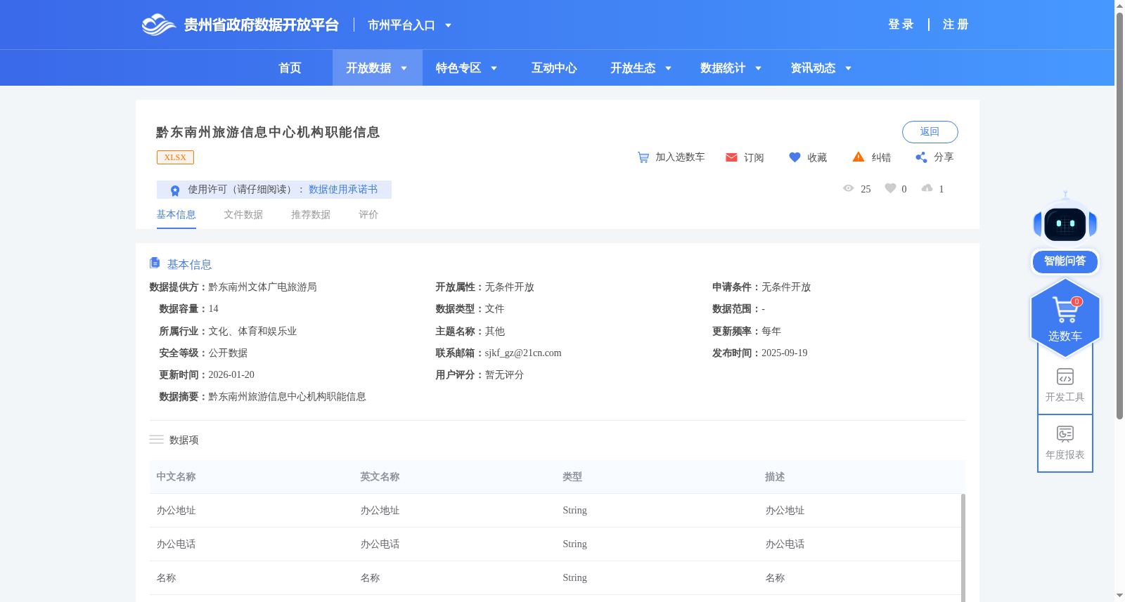 黔东南州旅游信息中心机构职能信息 数据集图片