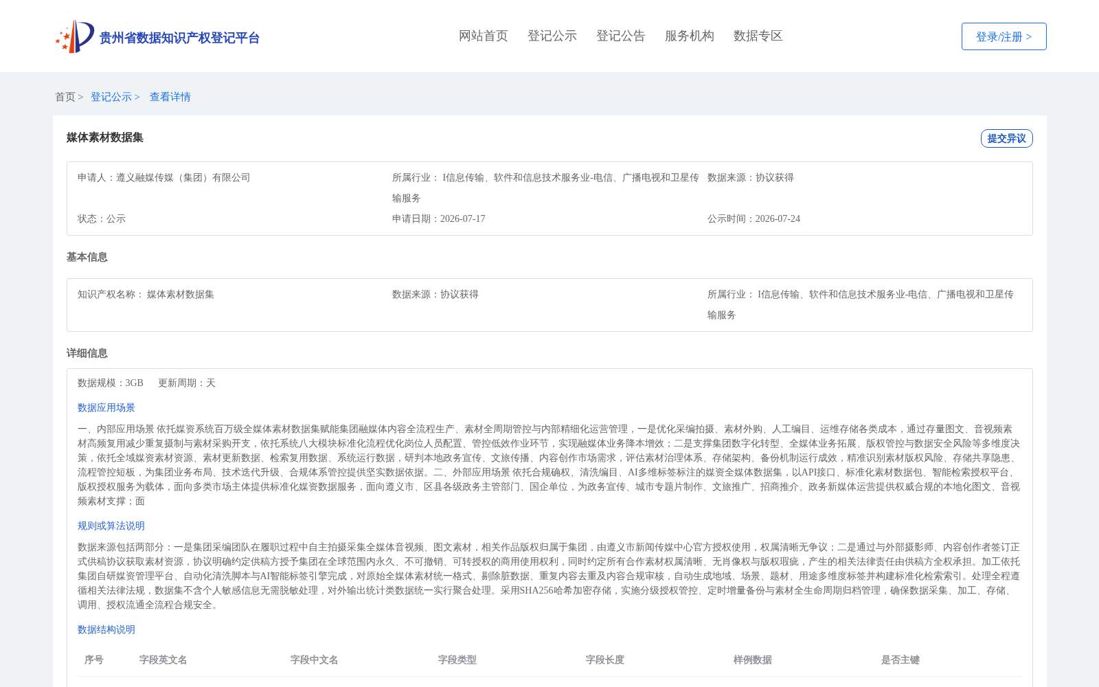 媒体素材数据集 数据集图片