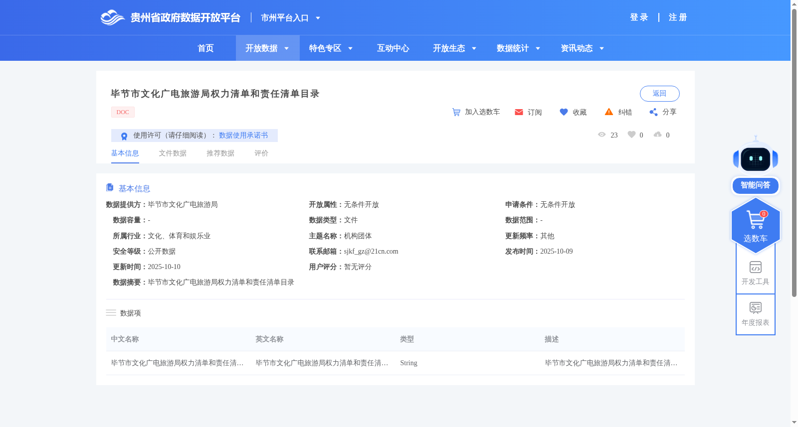 毕节市文化广电旅游局权力清单和责任清单目录 数据集图片
