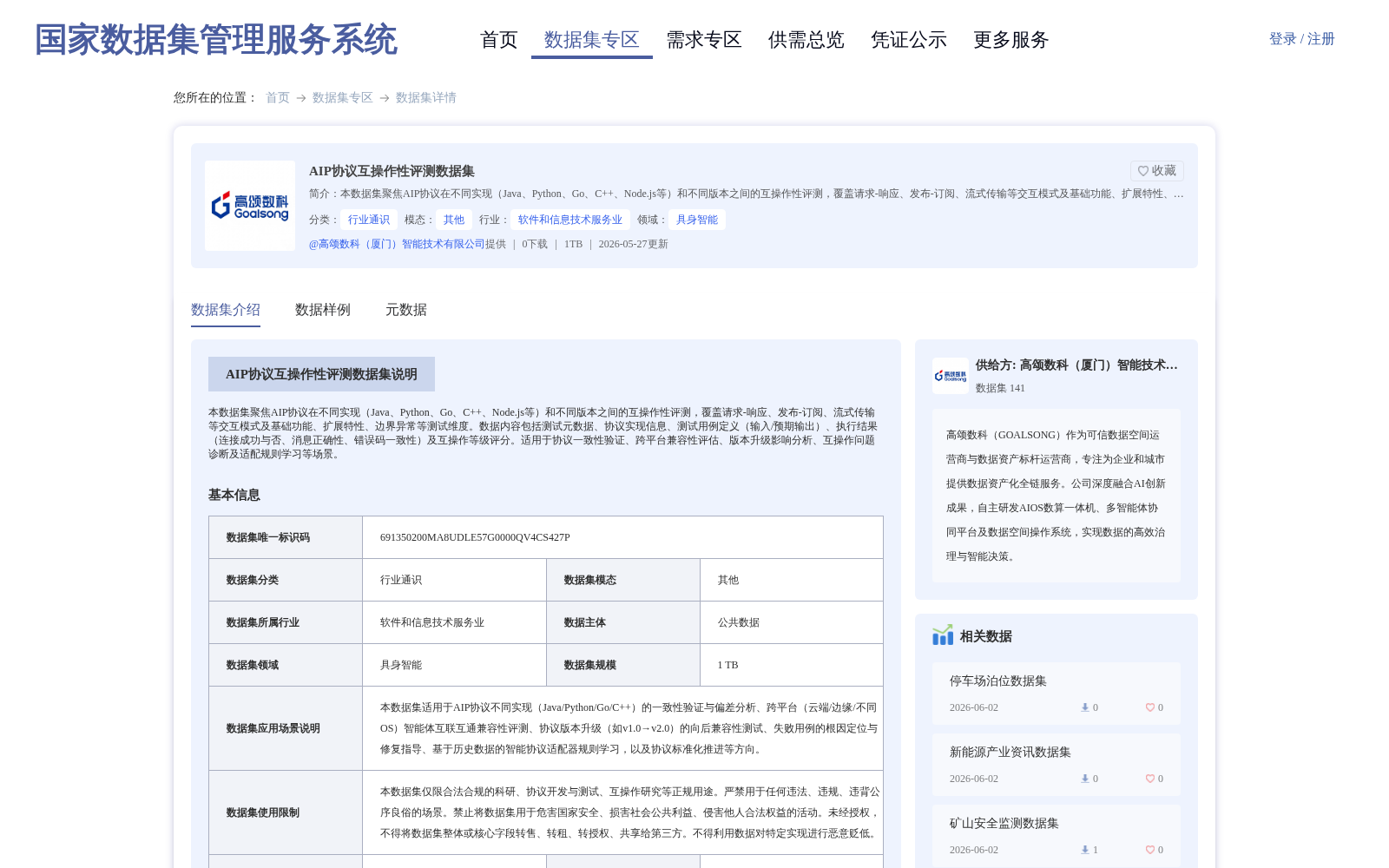 AIP协议互操作性评测数据集 数据集图片