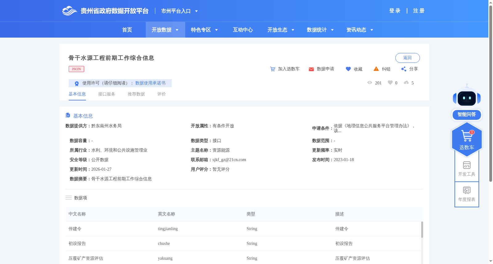 骨干水源工程前期工作综合信息 数据集图片