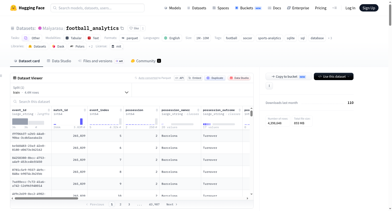football_analytics 数据集图片