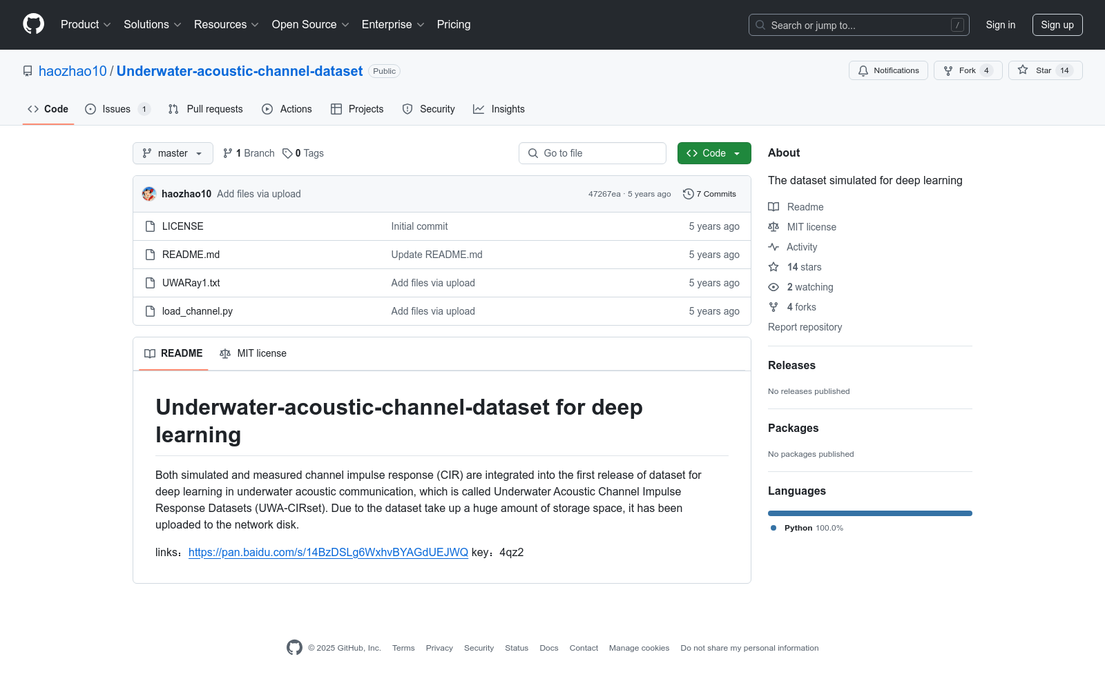 Underwater Acoustic Channel Impulse Response Datasets (UWA-CIRset) 数据集图片