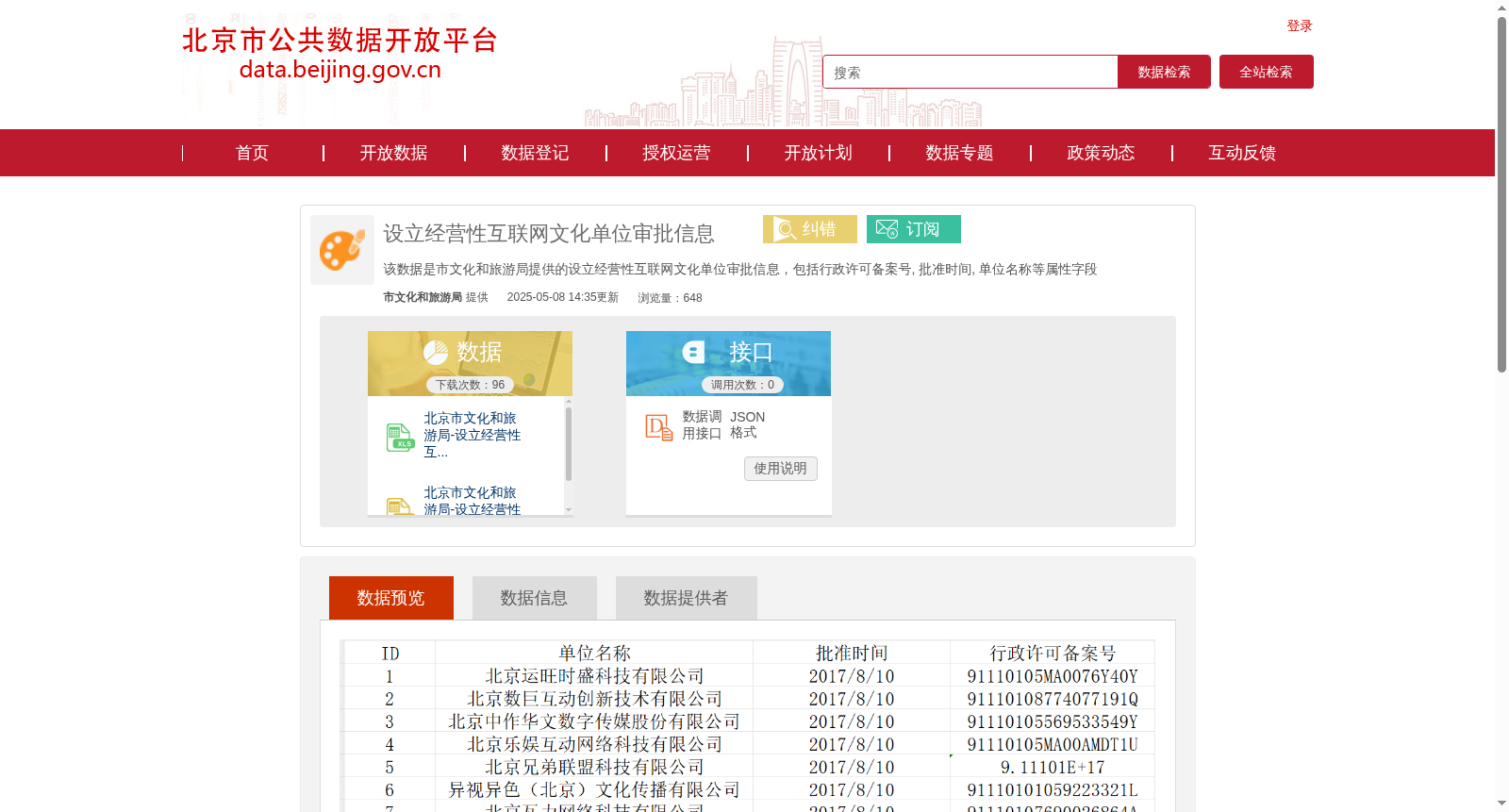 设立经营性互联网文化单位审批信息 数据集图片