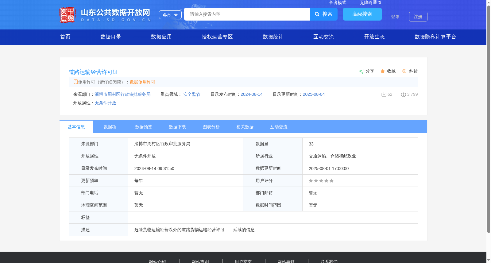 道路运输经营许可证 数据集图片