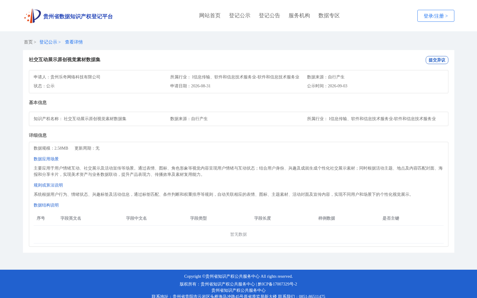 社交互动展示原创视觉素材数据集 数据集图片