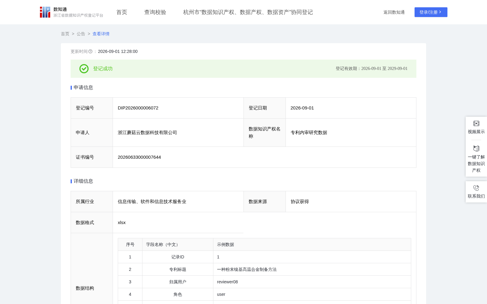 专利内审研究数据 数据集图片