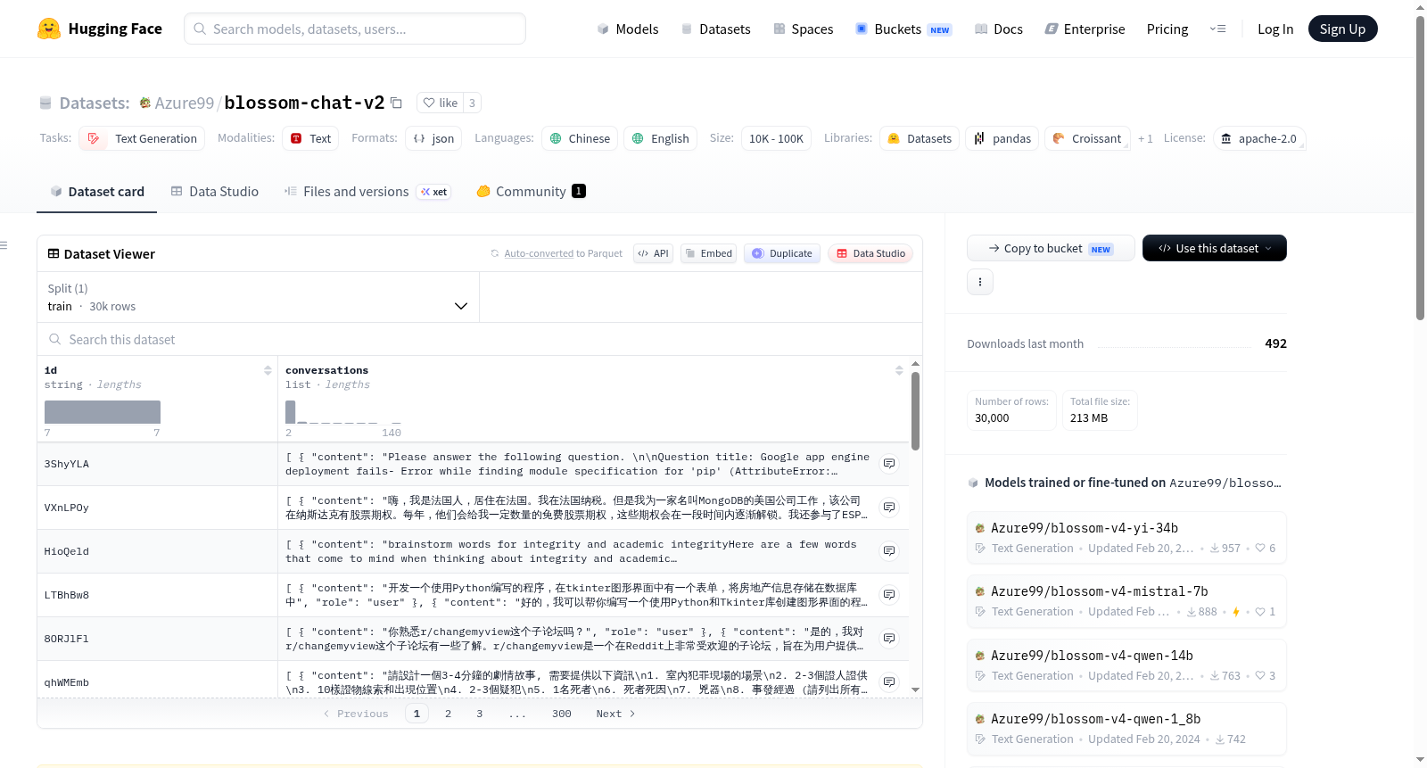 Azure99/blossom-chat-v2 数据集图片