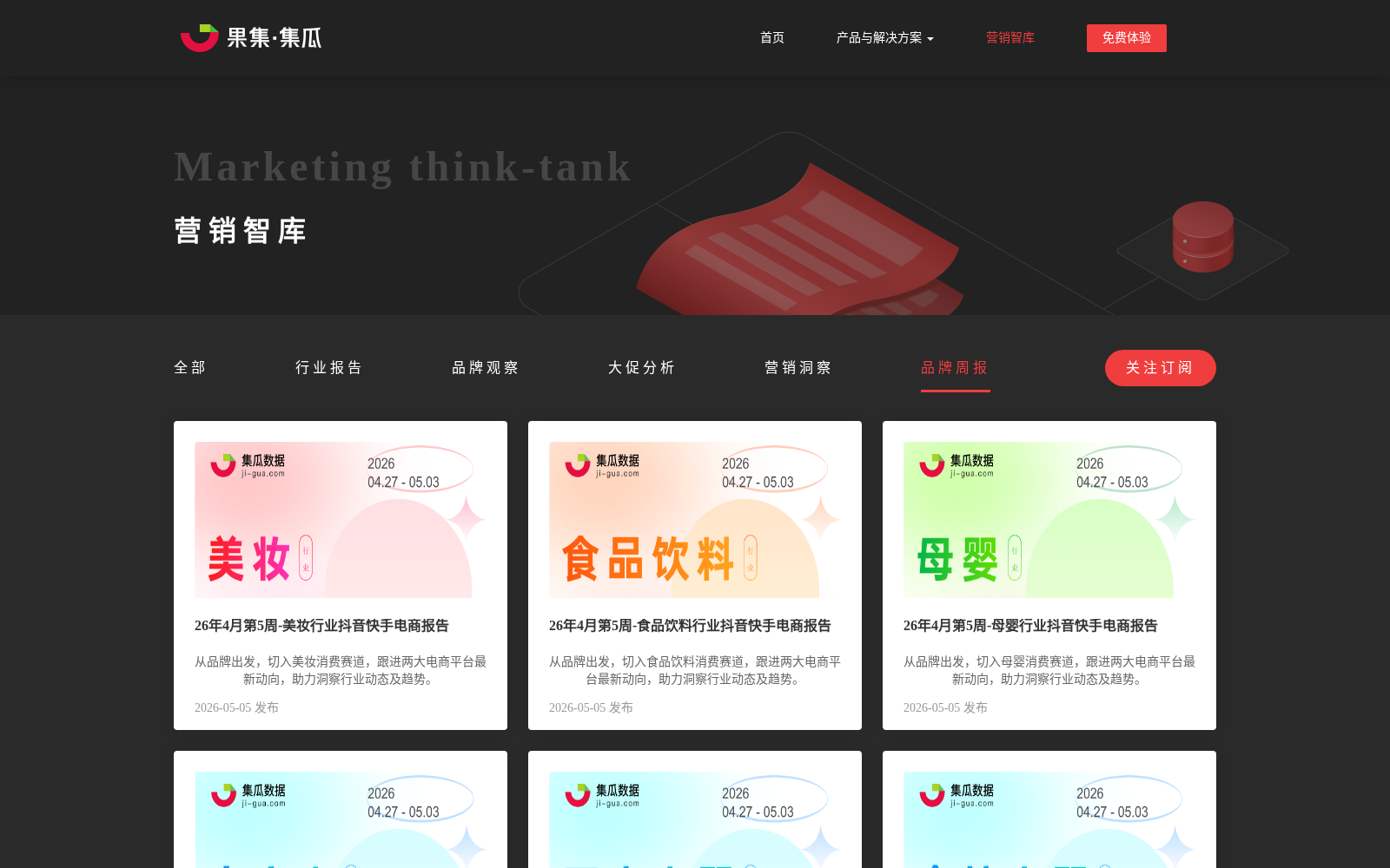 集瓜—各行业抖音快手电商周报 数据集图片