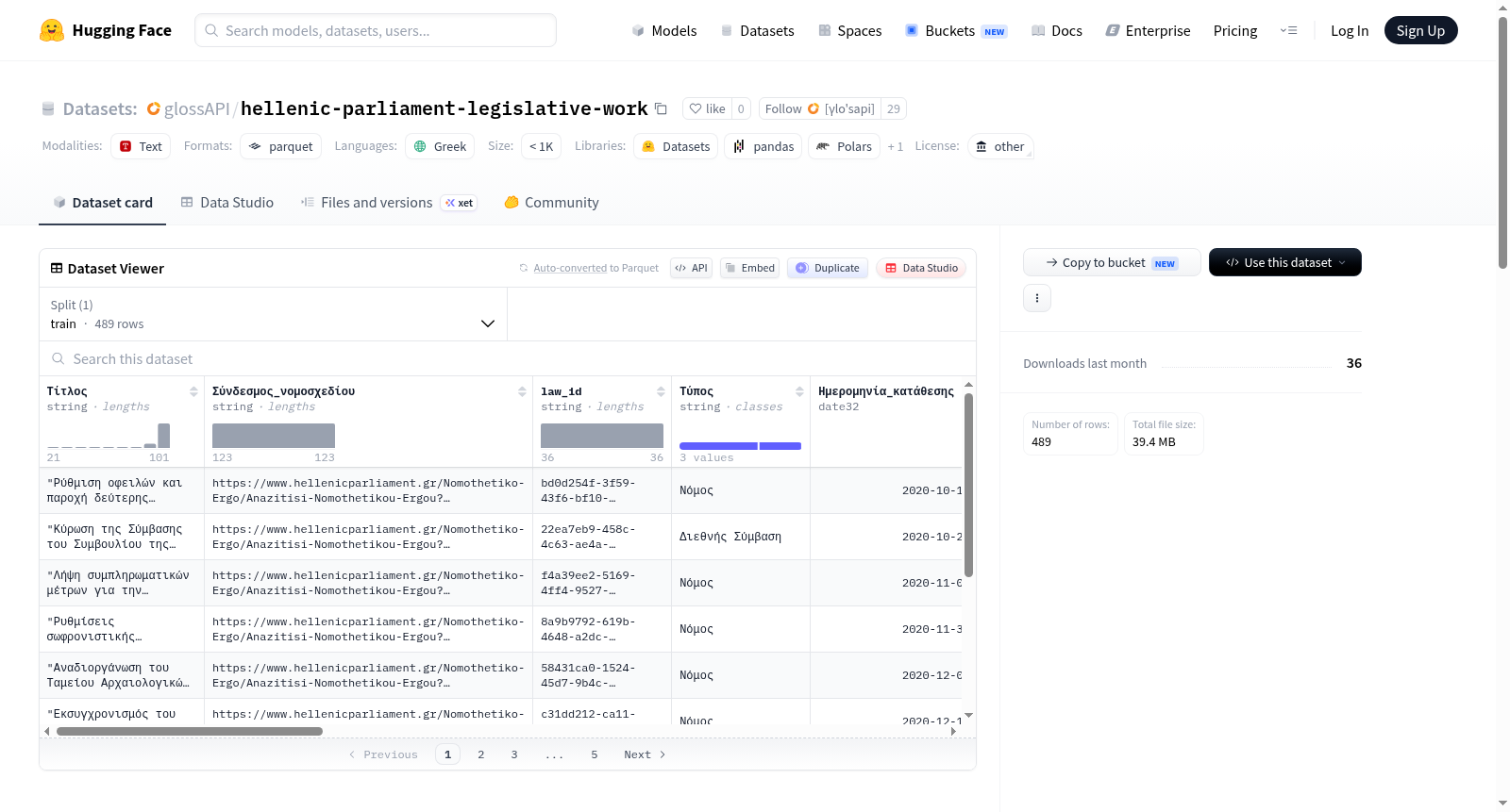 hellenic-parliament-legislative-work 数据集图片