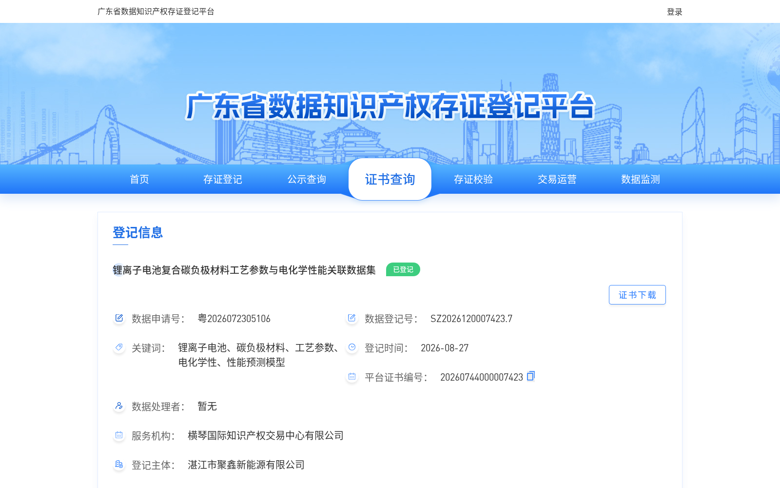 锂离子电池复合碳负极材料工艺参数与电化学性能关联数据集 数据集图片