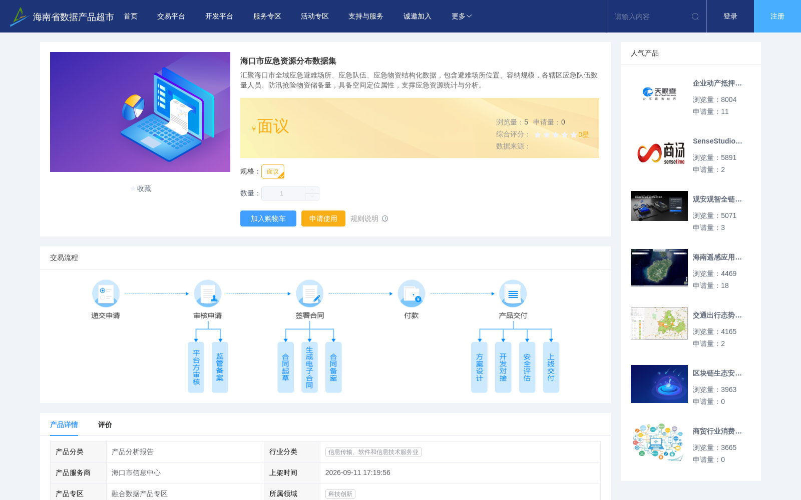 海口市应急资源分布数据集 数据集图片