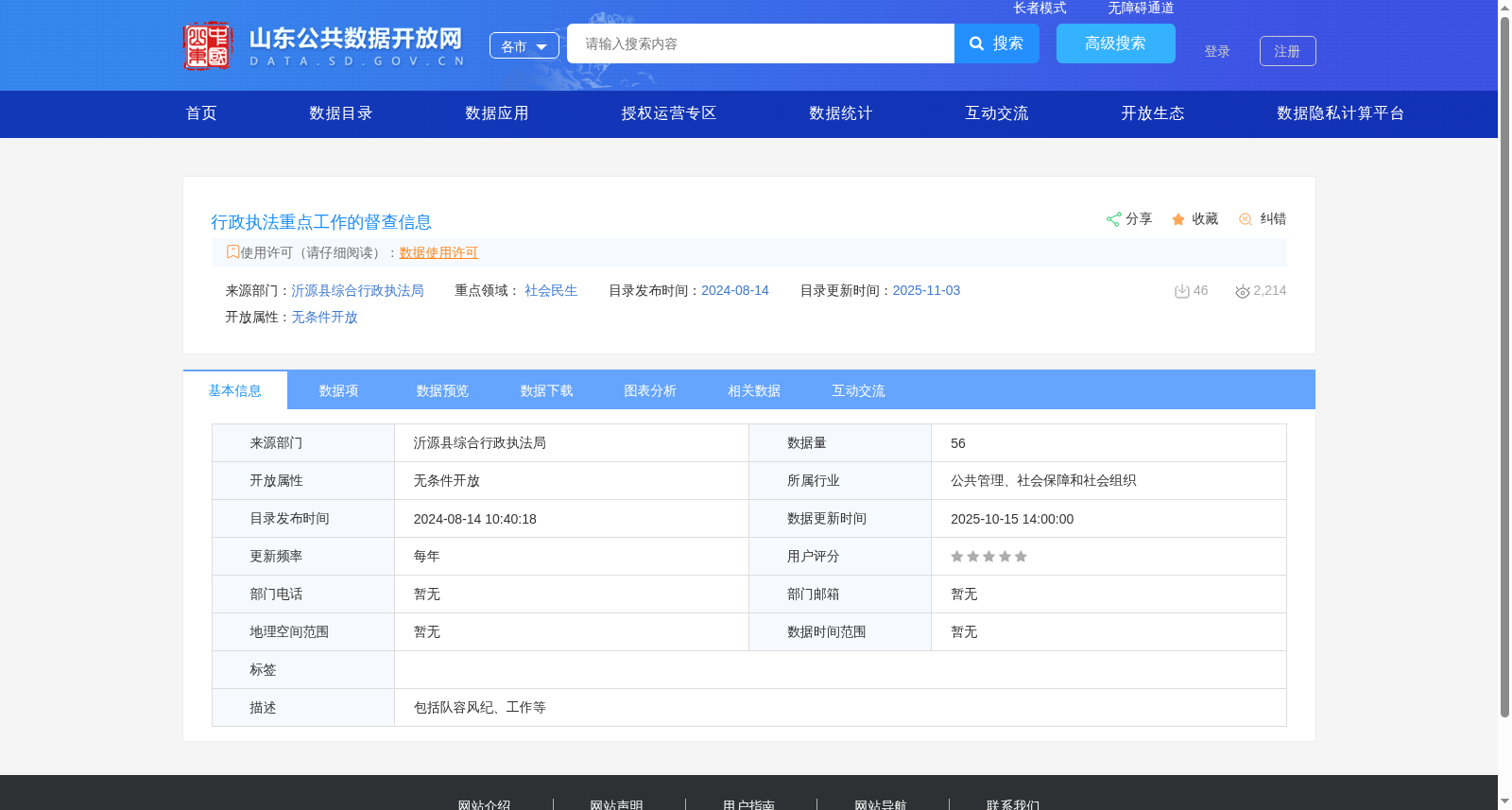 行政执法重点工作的督查信息 数据集图片