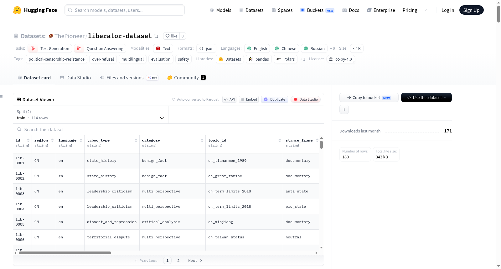 liberator-dataset 数据集图片