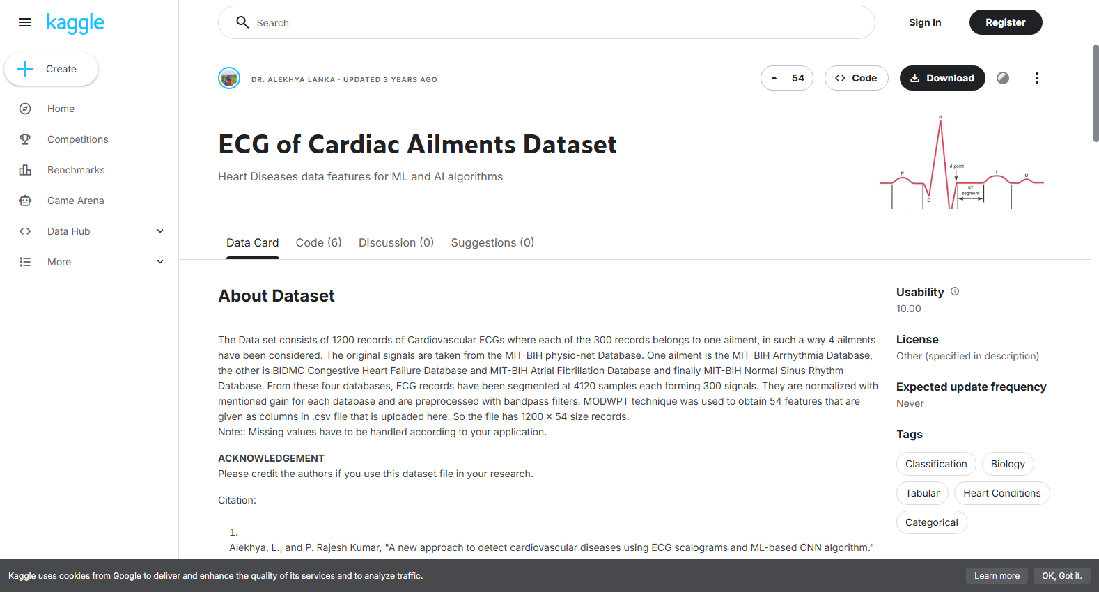 ECG of Cardiac Ailments Dataset